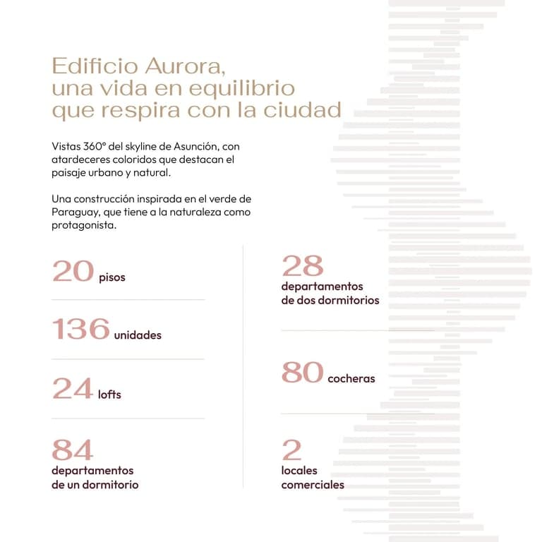 NO PIERDAS LA OPORTUNIDAD DE INVERTIR EN UNA DE LAS MEJORES ZONAS DE ASUNCIÓN