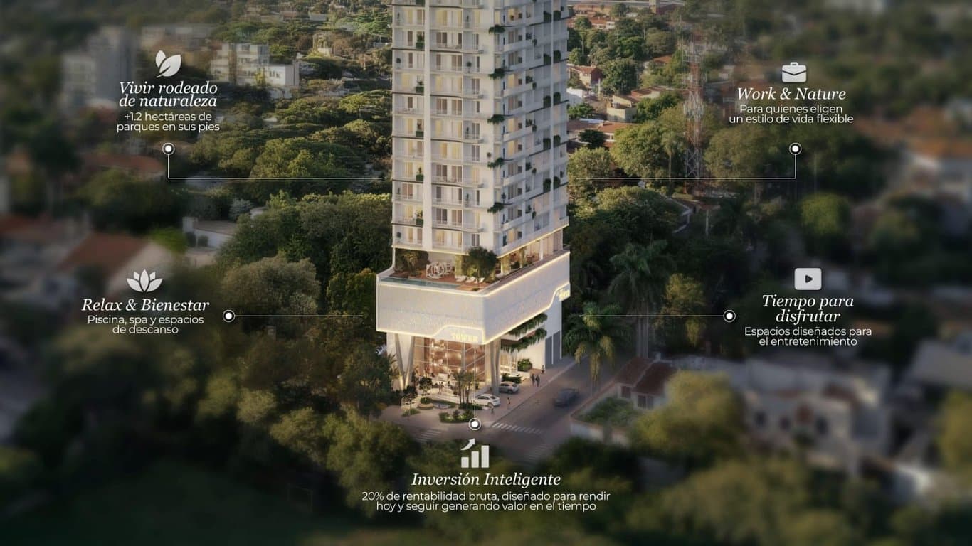 PRE-LANZAMIENTO DPTOS EN POZO ASUNCION