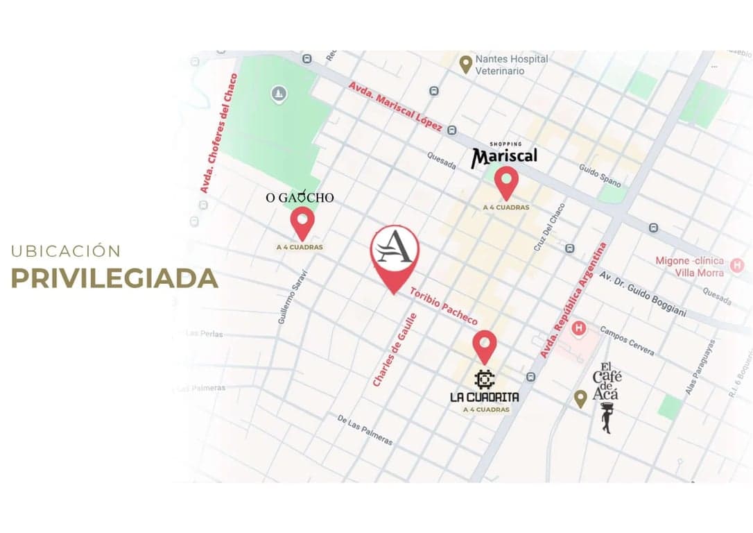 Departamentos en Pozo en Asuncion